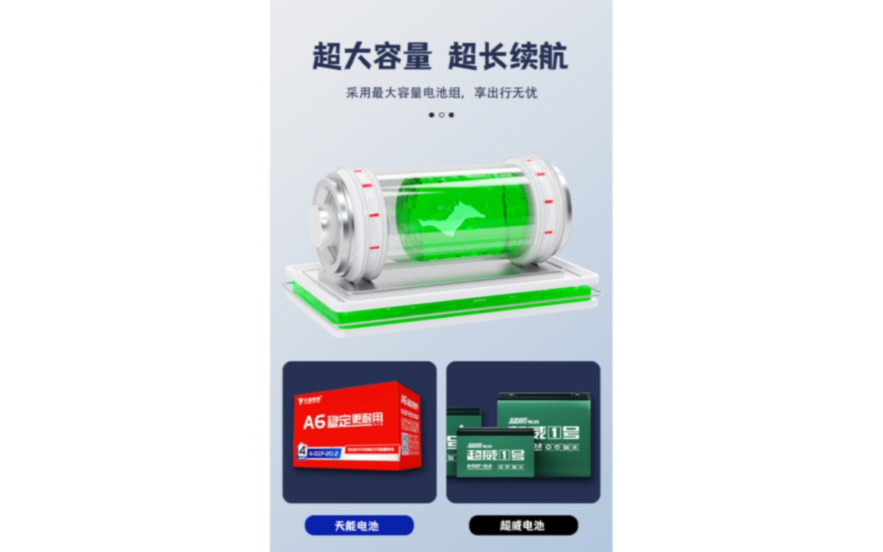 New energy electric truck china