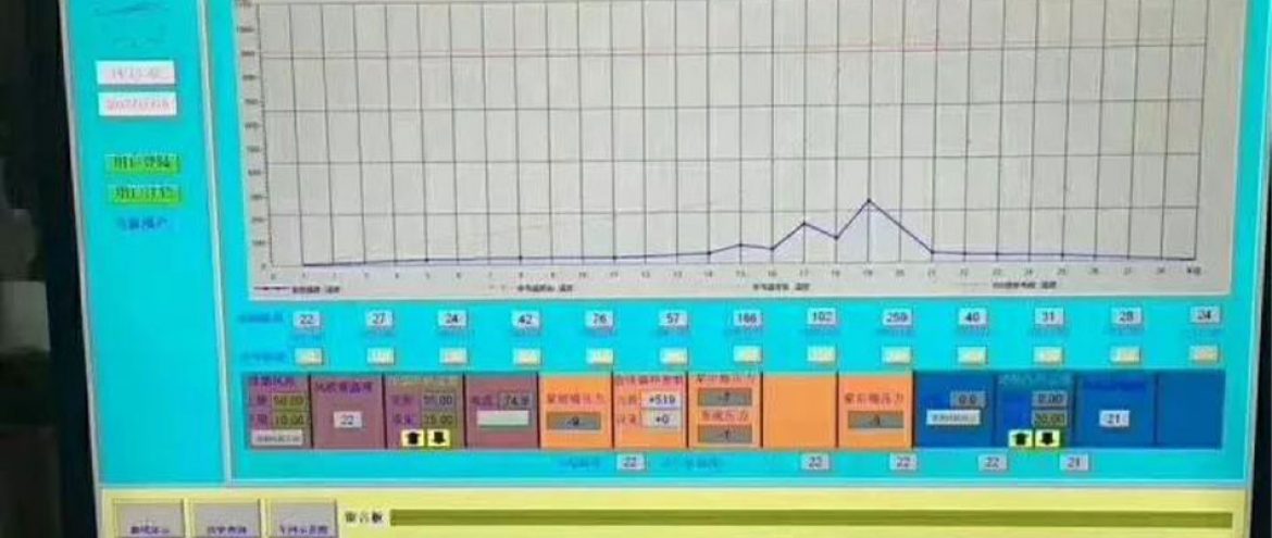 Congratulazioni per l'accensione della seconda linea di produzione ad Hanzhong