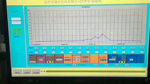 Congratulations on the ignition of the second production line in Hanzhong